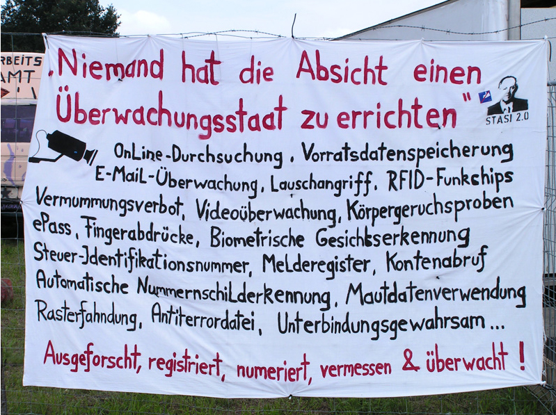 Überwachungsstaat
